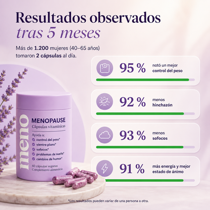 MENO | Recupera tu equilibrio durante la menopausia