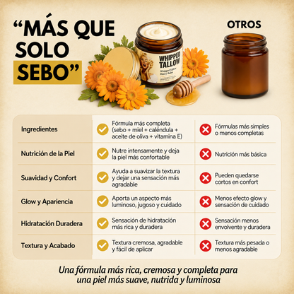 Bálsamo de Sebo de Res con Miel de Manuka y Caléndula – 120 g