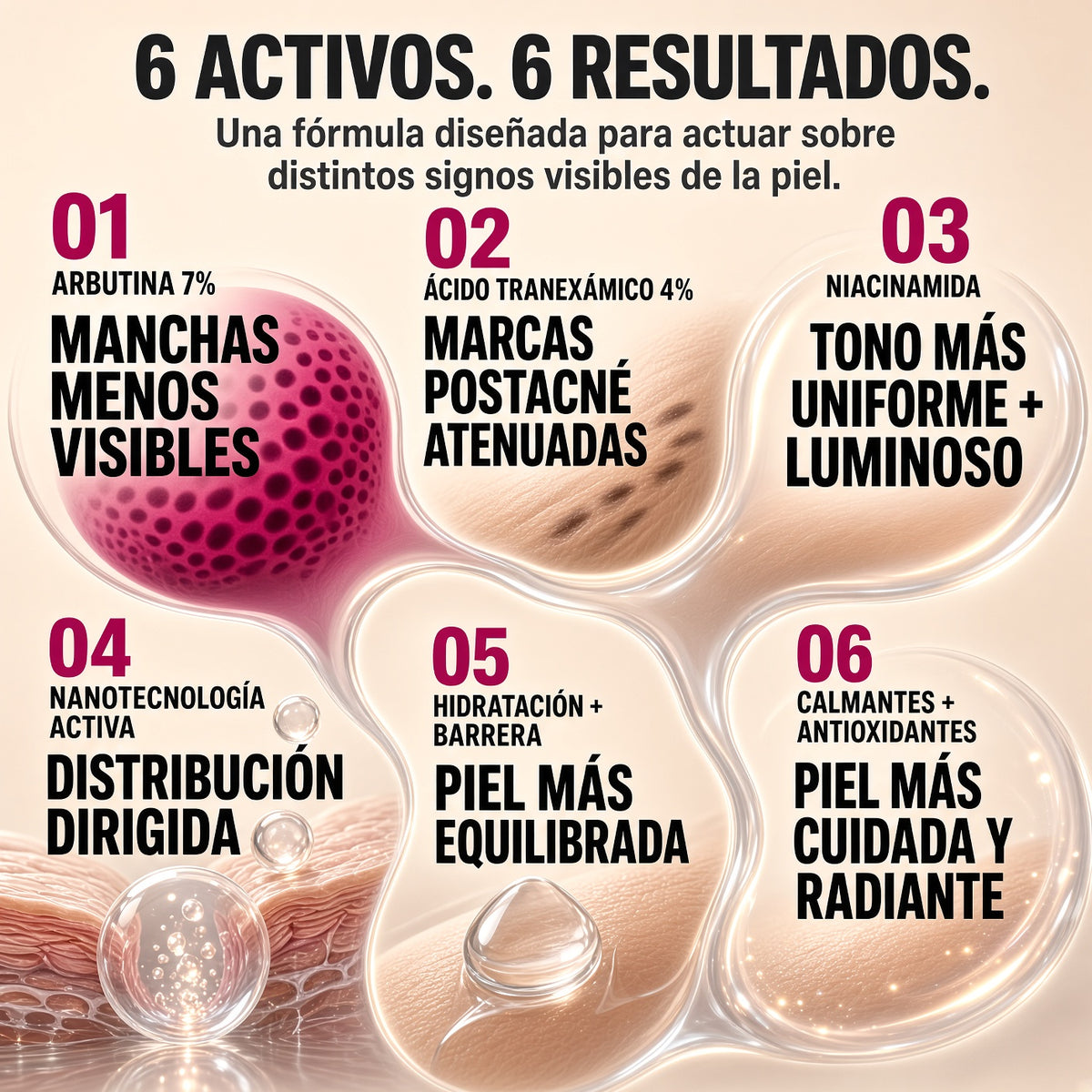 ¡DEJA DE ESCONDER TUS MANCHAS CON ARBUTIN: EMPIEZA A COMBATIRLAS DESDE HOY!