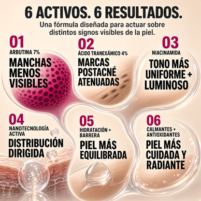 ¡DEJA DE ESCONDER TUS MANCHAS CON ARBUTIN: EMPIEZA A COMBATIRLAS DESDE HOY!