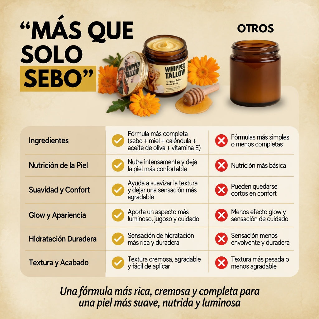Bálsamo de Sebo de Res con Miel de Manuka y Caléndula – 120 g